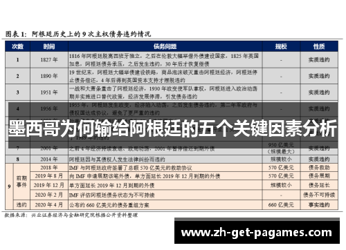 墨西哥为何输给阿根廷的五个关键因素分析