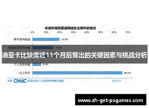 迪亚卡比缺席近11个月后复出的关键因素与挑战分析