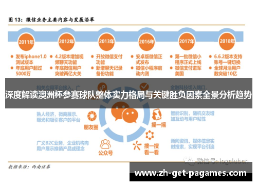 深度解读澳洲杯参赛球队整体实力格局与关键胜负因素全景分析趋势