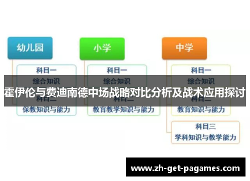 霍伊伦与费迪南德中场战略对比分析及战术应用探讨
