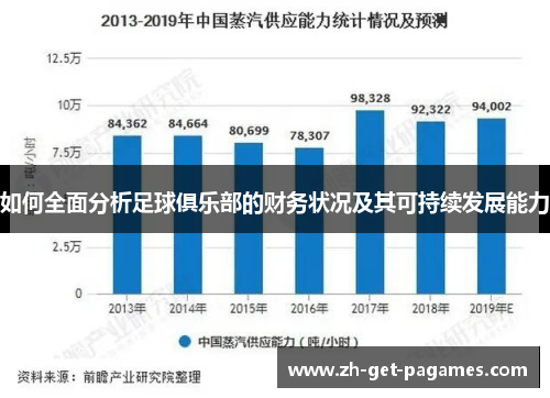如何全面分析足球俱乐部的财务状况及其可持续发展能力