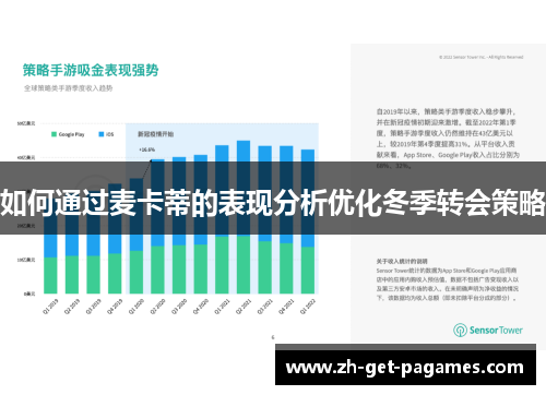 如何通过麦卡蒂的表现分析优化冬季转会策略