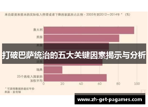 打破巴萨统治的五大关键因素揭示与分析