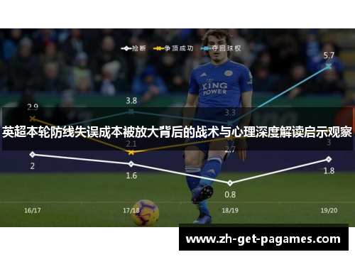 英超本轮防线失误成本被放大背后的战术与心理深度解读启示观察